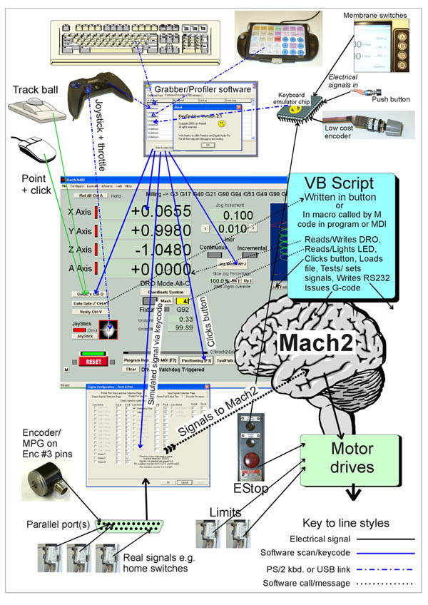 toyota corolla 1980 model wiring diagram instrument panel diagram and diagrams for all four fuse and relay blocks