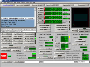 Italian Screenset