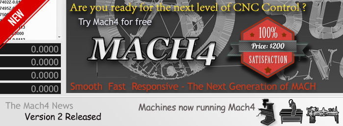 Newfangled Mill Wizzard