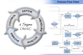 Process Engineering