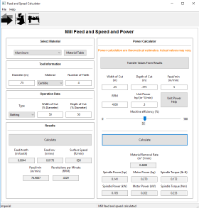 https://www.machsupport.com/wp-content/uploads/2017/07/MillFeedandSpeed-280x293.png